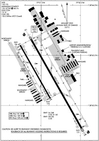 Airport Diagram