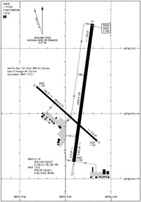 Airport Diagram