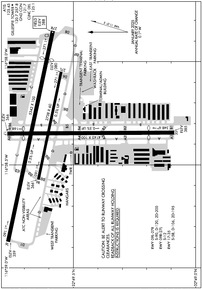 Airport Diagram