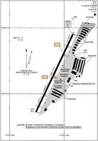Airport Diagram
