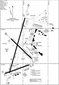 Airport Diagram