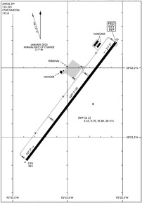 Airport Diagram