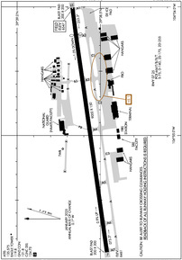 Airport Diagram
