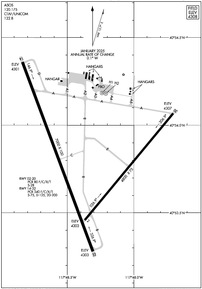 Airport Diagram
