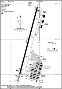 Airport Diagram