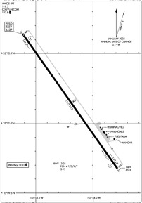Airport Diagram