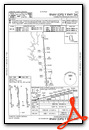 RNAV (GPS) Y RWY 36C