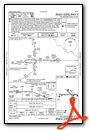 RNAV (GPS) RWY 09