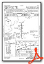 RNAV (GPS) RWY 36R