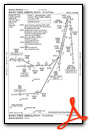 BNFSH THREE (RNAV), CONT.1