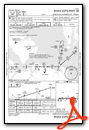 RNAV (GPS) RWY 28