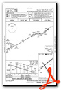 RNAV (RNP) Z RWY 06