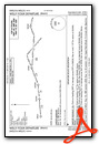WELLY FOUR (RNAV)