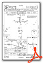 RNAV (GPS) RWY 18
