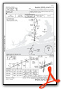 RNAV (GPS) RWY 19