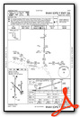 RNAV (GPS) Y RWY 36L