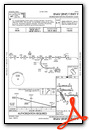 RNAV (RNP) Y RWY 09