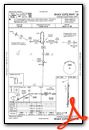 RNAV (GPS) RWY 18