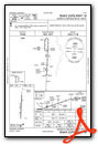 RNAV (GPS) RWY 18