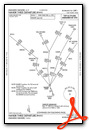 NANDR THREE (RNAV)
