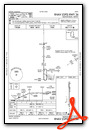 RNAV (GPS) RWY 36