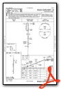 RNAV (GPS) RWY 18