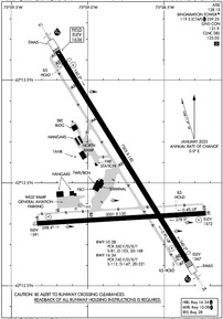 Airport Diagram