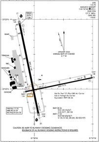 Airport Diagram