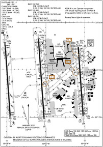 Airport Diagram