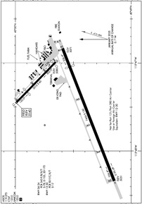 Airport Diagram