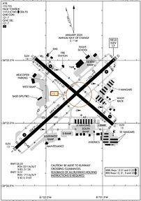 Airport Diagram