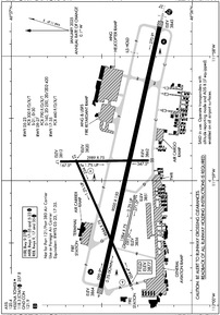 Airport Diagram
