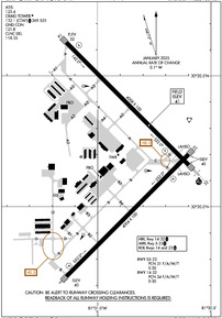 Airport Diagram
