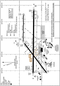 Airport Diagram