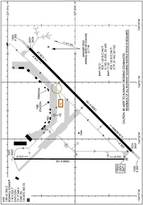 Airport Diagram