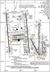 Airport Diagram