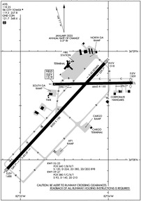 Airport Diagram