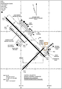 Airport Diagram
