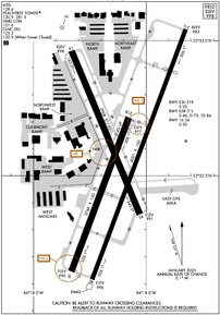 Airport Diagram