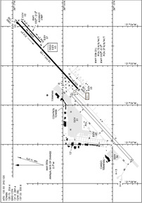 Airport Diagram