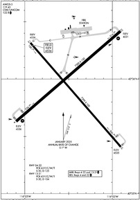 Airport Diagram