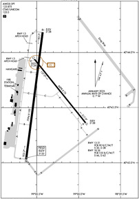 Airport Diagram