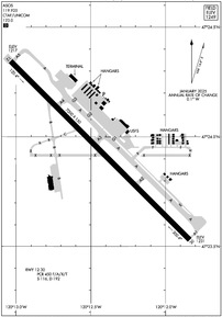 Airport Diagram
