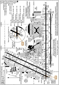 Airport Diagram