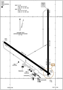 Airport Diagram