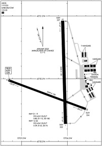 Airport Diagram