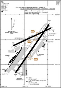Airport Diagram