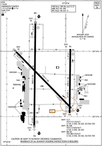 Airport Diagram