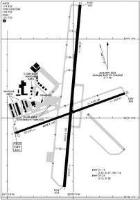 Airport Diagram