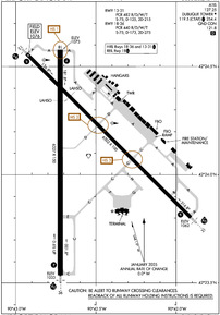 Airport Diagram